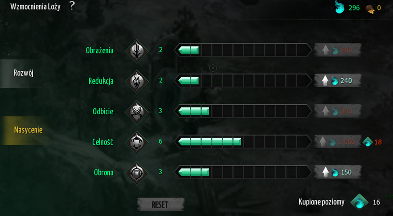 Okno Wzmocnien Loży